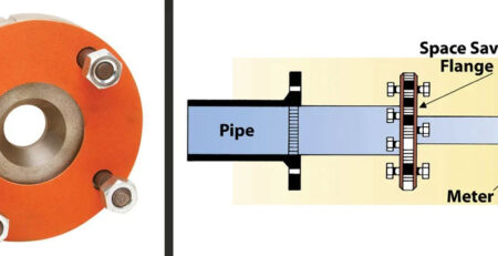 Space saver flange diagram and product photo