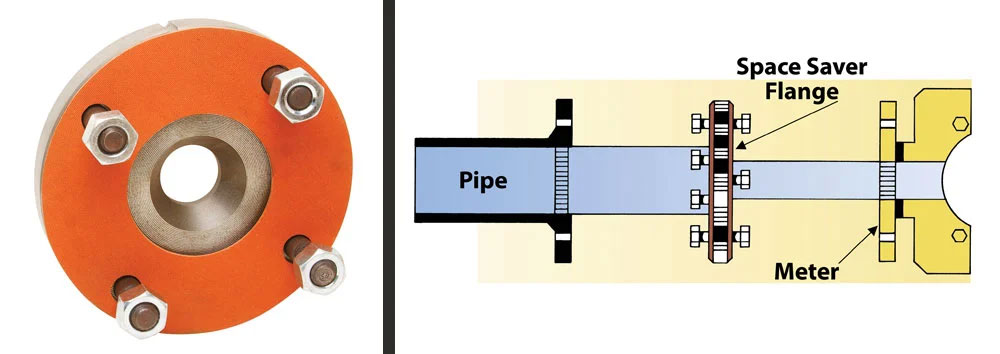 Space saver flange diagram and product photo